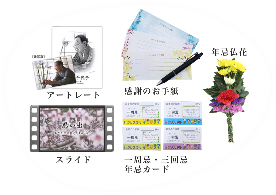 アートレート、感謝のお手紙、年忌仏花、スライド、一周忌・三回忌年忌カード